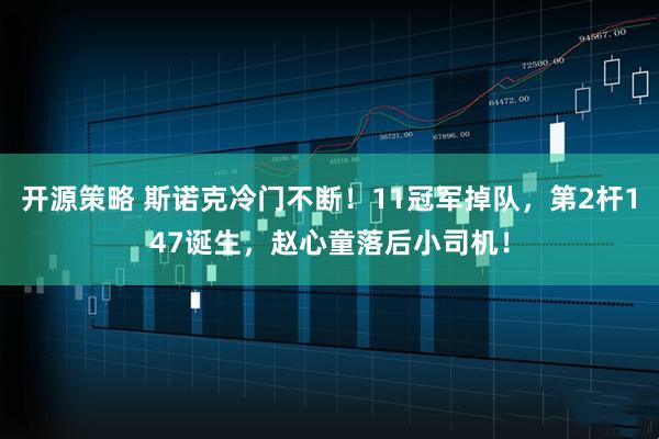 开源策略 斯诺克冷门不断！11冠军掉队，第2杆147诞生，赵心童落后小司机！