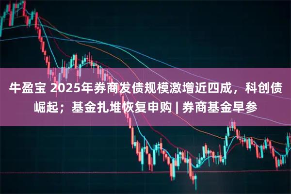 牛盈宝 2025年券商发债规模激增近四成，科创债崛起；基金扎堆恢复申购 | 券商基金早参